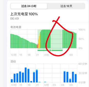 德清苹果授权维修店分享iPhone夜间自动关机